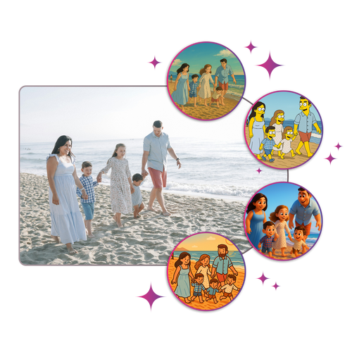 Selfie en BD/Comic/Sticker/Anime par IA