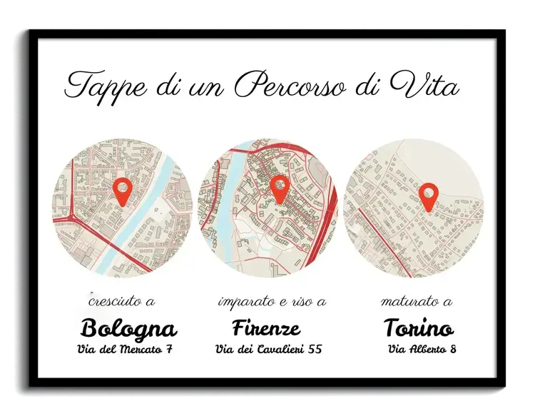 Mappa personalizzata dei momenti di vita
