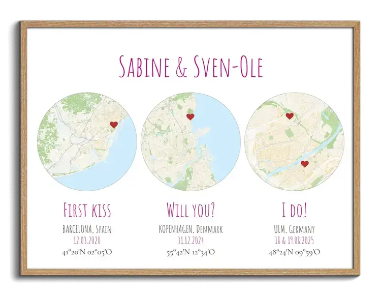 Tripple-Kreis-Design: Meilensteine für Paare